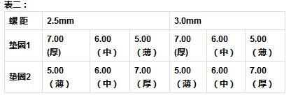 咸陽直螺紋滾絲機價格